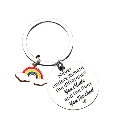 'Never underestimate' Keyring